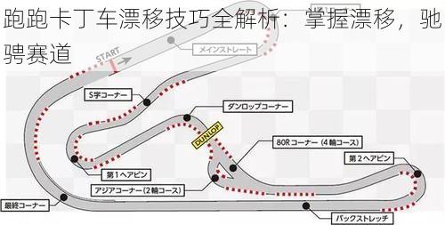 跑跑卡丁车漂移技巧全解析：掌握漂移，驰骋赛道