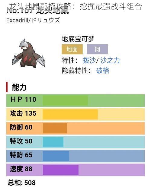 龙头地鼠配招攻略：挖掘最强战斗组合