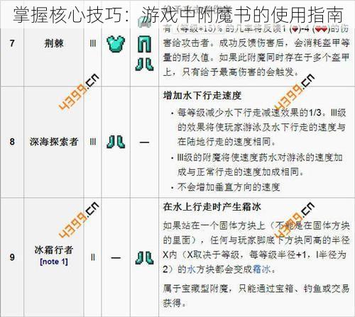 掌握核心技巧：游戏中附魔书的使用指南