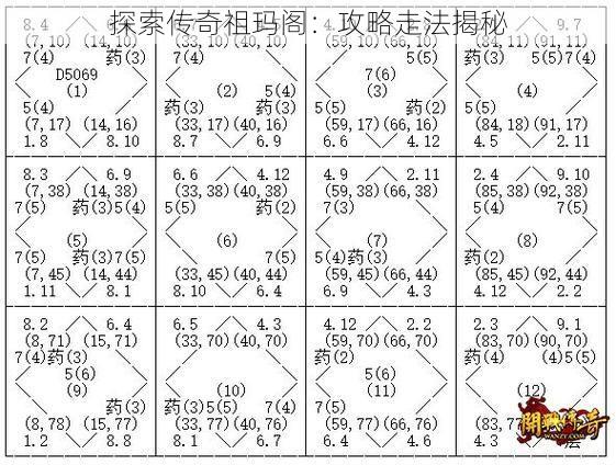 探索传奇祖玛阁：攻略走法揭秘