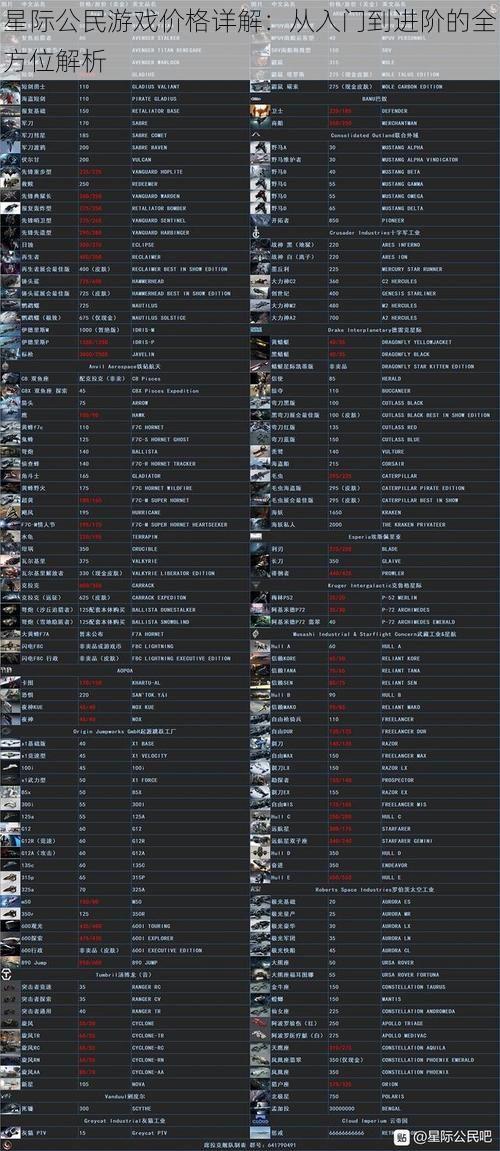 星际公民游戏价格详解：从入门到进阶的全方位解析