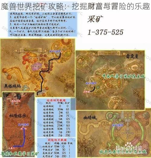 魔兽世界挖矿攻略：挖掘财富与冒险的乐趣