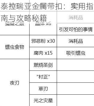 泰拉瑞亚金属带扣：实用指南与攻略秘籍