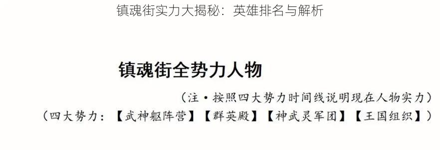 镇魂街实力大揭秘：英雄排名与解析