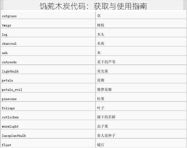 饥荒木炭代码：获取与使用指南