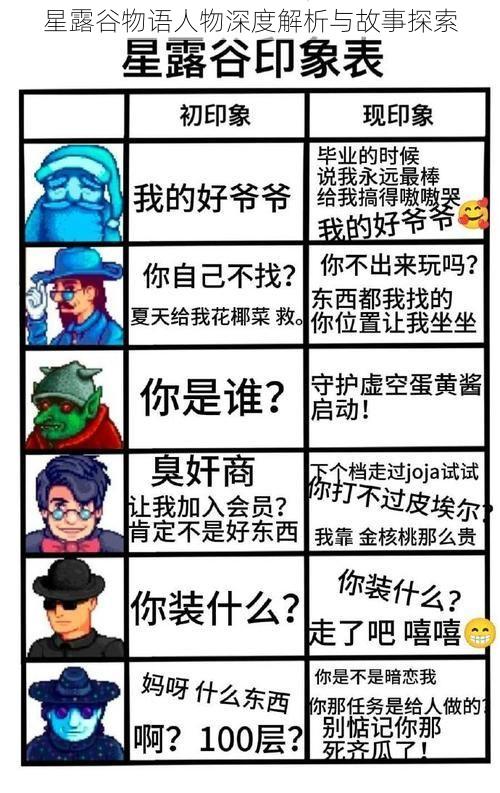 星露谷物语人物深度解析与故事探索