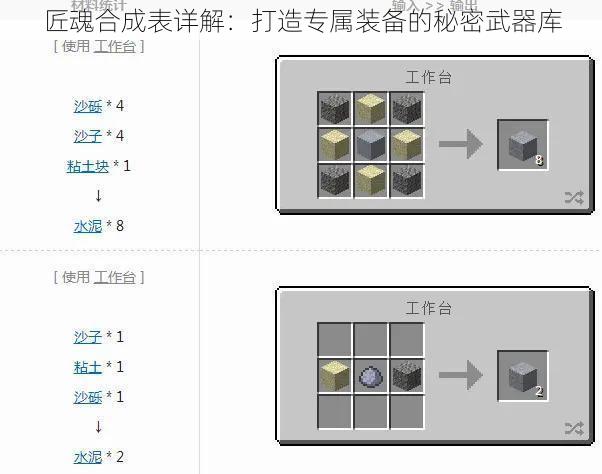 匠魂合成表详解：打造专属装备的秘密武器库