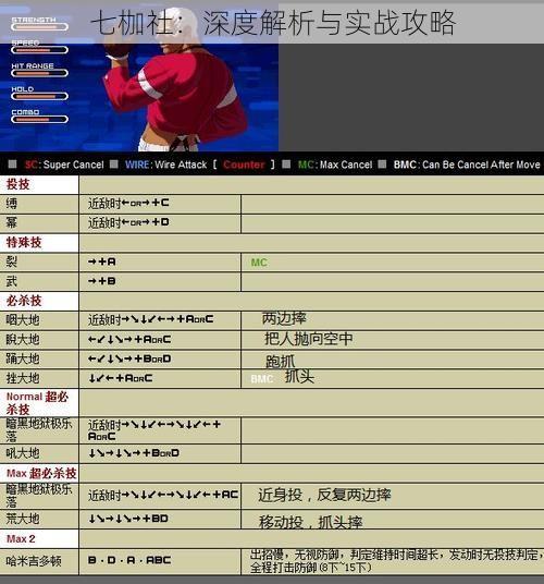 七枷社：深度解析与实战攻略