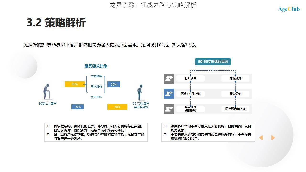 龙界争霸：征战之路与策略解析