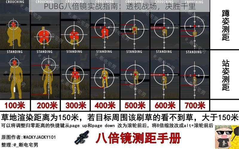 PUBG八倍镜实战指南：透视战场，决胜千里