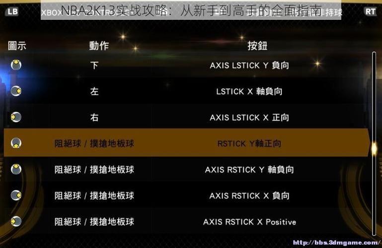 NBA2K13实战攻略：从新手到高手的全面指南